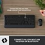 Logitech Signature MK650 Combo for Business Wireless Mouse and Keyboard, Graphite (920-010909)~#|#~ED8F7B05-9496-43FD-B9F453FA0E8F93E6_sc7