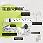 GoGreen Power 6-Outlet Surge Protector, 12', White (GG-16103M-12)~#|#~EEAC23CD-1413-4078-A6B0495C55F9BFBA_sc7