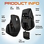 Delton S18 Wireless Ergonomic Optical Mouse, Black (DMS18-WB)~#|#~F0B5F17E-6005-4045-B57D2F57570B607D_sc7
