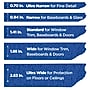 ScotchBlue ORIGINAL Painter's Tape Value Pack, 0.94" x 60 yds., Blue, 6/Rolls (2090-24EVP)~#|#~F14F10EB-0852-4F65-B7CC819780DD17A0_sc7