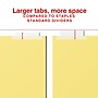 Staples Large Tab Insertable Paper Divider, 8 Tabs, Buff with Clear Tabs, 4 Sets (13516/14482)~#|#~F3FAD69B-375E-4595-9665992E565F8812_sc7