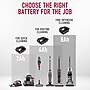 Hoover ONEPWR Rechargeable 2Ah Lithium-Ion Vacuum Battery for ONEPWR Vacuums (BH19020V)~#|#~F4061767-BEDD-4523-ADD45FD7F58A4F11_sc7