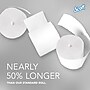 Scott Essential Recycled Coreless Toilet Paper, 2-ply, White, 1000 Sheets/Roll, 36 Rolls/Case (04007)~#|#~F5FDF6BB-BAEA-4E1D-92EEDCB2224AB17F_sc7
