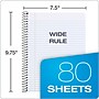 Oxford Composition Notebooks, 7.5" x 9.75", Wide Ruled, 80 Sheets, Assorted Colors, 4/Pack (64946)~#|#~F6A2EE1A-F206-49C7-BE8F67F0EE7A86F7_sc7