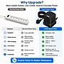 Uncaged Ergonomics Cube 5-Outlet 4-USB Port Surge Protector, 10', Black (PC-B-C)~#|#~F87CAC9A-B5C2-46A4-A711459A2373C5FF_sc7