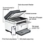 HP LaserJet M234sdw Wireless Black & White All-in-One Laser Printer, Scan, Copy, ADF, Best for Home Office, AI Enabled (6GX01F)~#|#~F8972BF4-29E0-44A6-9185F47FF4C5166F_sc7