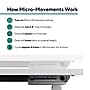 Workplace 2.0 55"W Electric Rectangular Adjustable Standing Desk with Micro Movements, White (WP62092)~#|#~FC37A6B4-6C5B-4030-A398F8C852F0206B_sc7