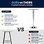 Flash Furniture 23.5'' Round Adjustable-Height Glass Table (Adjustable Range 33.5'' to 41'') (CH5)~#|#~FD4B7283-DF3D-4624-BB072AEEABBF5ED2_sc7