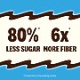 Rip Van Wafels Cookies and Cream Stroopwafels, 1.16 oz., 12 Packs/Box, 12/Box (RVW00388)~#|#~FD96E39F-E589-4F37-B917E766EA6660B3_sc7