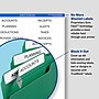 Avery TrueBlock Laser/Inkjet File Folder Labels, 2/3" x 3-7/16", White/Red, 1,500 Labels/Pack (5066)~#|#~FE10A5C5-5835-4BF9-BA4E35B7B61932DF_sc7