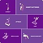 Swiffer WetJet Spray Mop Multi-Surface Floor Cleaner Pad Refill, 24 Count (PGC 08443)~#|#~FEBDE741-B67F-43B6-A04B132CE3E1C2F0_sc7