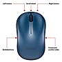 Staples TECH Wireless Ambidextrous Optical USB Mouse, Navy (ST63067)~#|#~FEE462D1-934B-4BC8-A0DFFC27FBF530E8_sc7