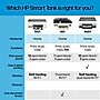 HP Smart Tank 5101 Wireless All-in-One Color Ink Tank Printer Scanner Copier, 2 years ink included (1F3Y0A)~#|#~FF5255EA-F51F-494D-9C32033DF1487459_sc7