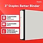Staples Heavy-Duty 3-Inch D-Ring Binder, White – Large Capacity 3-Ring Binder with Pockets, Holds Up to 600 Sheets~#|#~FF715CD8-70A9-4BBE-8740C6992C391369_sc7