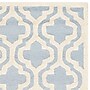 Safavieh Rachel Cambridge 5' x 8' Rectangle Indoor Area Rug, Tufted, Wool, Light Blue/Ivory (CAM132A-5)~#|#~m001375811_sc7
