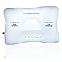 Core Products Mid-Core Cervical Pillow Gentle (FIB-222)~#|#~m003450967_sc7