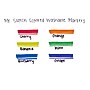 Sanford® Mr. Sketch Chisel Point Scented Washable Marker, Assorted, 6/Pack (1924009)~#|#~m004638667_sc7