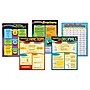 Trend Learning Charts, Operations with Fractions & Decimals Combo Pack~#|#~m006154102_sc7