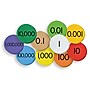 Sensational Math 10-Value Decimals to Whole Numbers Place Value Discs Set, Ages 8+ (ELP626638)~#|#~m007125987_sc7