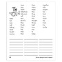 Edupress My Own Books™ My Spelling Dictionary, 10 Books/Bundle (EP-111)~#|#~m007126024_sc7
