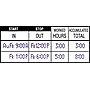 Lathem Time Cards for 7000E and 7500E Time Clocks, 100/Pack (E7-100)~#|#~s0343371_sc7
