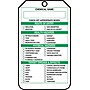Accuform 5 3/4" x 3 1/4" PF-Cardstock Self-Laminating Tags "HMCIS..", Black On White, 25/Pack (THS601CTP)~#|#~s0784776_sc7