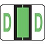 Medical Arts Press® TAB® Products Compatible Alpha Sheet Style Labels,  Letter A~#|#~s0959281_sc7