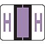 Medical Arts Press® TAB® Products Compatible Alpha Sheet Style Labels,  Letter A~#|#~s0959285_sc7