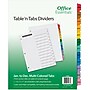 Avery Office Essentials Table 'n Tabs Pre-Printed Monthly Paper Divider, Jan-Dec Tabs, Multicolor, 1 Set (AVE11679)~#|#~s1067875_sc7