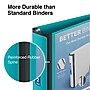 Staples 2" 3-Ring Better Binder, D-Ring, Teal (ST55875-CC)~#|#~s1214524_sc7