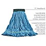 Coastwide Professional™ Looped-End Wet Mop Head, Medium, Recycled Blend, 5" Headband, Blue (CW57751)~#|#~s1223865_sc7