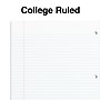 Staples Accel 1-Subject Notebook, 8.5" x 11", College Ruled, 100 Sheets, Teal (ST20955D)~#|#~s1226864_sc7