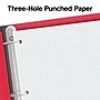 Staples® Graph Ruled Filler Paper, 8" x 10.5", White, 80 Sheets/Pack (ST25634D)~#|#~s1226874_sc7