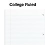 Staples Premium 1-Subject Notebook, 8.5" x 11", College Ruled, 100 Sheets, Black (ST20950D)~#|#~s1227244_sc7