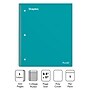 Staples Accel 1-Subject Notebook, 8.5" x 11", College Ruled, 100 Sheets, Teal (ST20955D)~#|#~s1227268_sc7