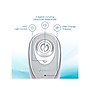 Germ Guardian HEPA Tower Air Purifier, White (AC4825W)~#|#~sp110203239_sc7