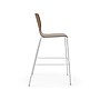 HON Ruck Modern Laminate Counter Stool, Pinnacle (HRUCK5L.PINC.PR8)~#|#~sp123701465_sc7