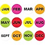 Tape Logic 2" Circle Easy Order Packs Months of The Year Pre Printed Inventory Label, 12/Case~#|#~sp127288274_sc7