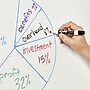 Expo Dry Erase Markers, Chisel Tip, Black, 36/Pack (1920940)~#|#~sp128244015_sc7