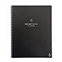 Rocketbook Fusion Reusable Notebook Planner Combo, 8.5" x 11", 42 Sheets, Black (EVRF-L-RC-A-FR)~#|#~sp128565595_sc7