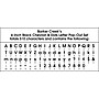 Barker Creek Chevron & Dots  4" Letters and Numbers, Multicolored, 510/Pack (BC3643)~#|#~sp129209163_sc7