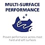 PURELL Healthcare Surface Disinfectant Refill, 1 Gallon (4340-04)~#|#~sp129303292_sc7