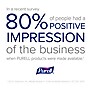 PURELL Advanced 70% Alcohol Gel Hand Sanitizer, Clean Scent, 2 oz., 24/Carton (960624)~#|#~sp129821402_sc7
