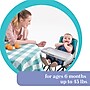 Summer Infant Pop 'N Dine High Chair 2.0, Aqua Sugar (22554)~#|#~sp133313845_sc7