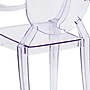 Flash Furniture Shirley Polycarbonate Ghost Chair, Transparent Crystal (FH124APCCLR)~#|#~sp134594752_sc7