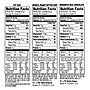 HERSHEY'S Chocolate Candy Bar Variety Pack, 18/pack (246-00349)~#|#~sp134858692_sc7