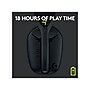 Logitech G435 LIGHTSPEED Bluetooth Over-the-Ear Gaming Headset, Black (981-001049)~#|#~sp144475124_sc7
