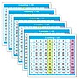 North Star Teacher Resources Adhesive Counting 1-120 Desk Prompts, 36/Pack, 6 Packs (NST9054-6)~#|#~sp148289076_sc7