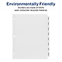 Avery Index Maker EcoFriendly Paper Dividers with Print & Apply Label Sheets, 8 Tab, White, 5 Sets/Pack (11581)~#|#~sp170353061_sc7