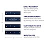 Kahootie Co Daily Planner For Your Busy Days, 6" x 9", Navy Stripe (ITKDNS)~#|#~sp170743066_sc7
